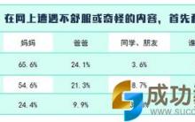 互联网的原住民咋教育?茫一代父母过招00后