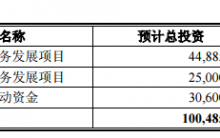 新南洋拟募资10亿元，发展K12业务和职业教育