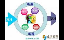 如何让孩子成为听课高手？这一点太重要了