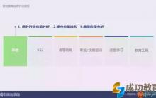 2015年1月至10月移动教育应用行业发展报告