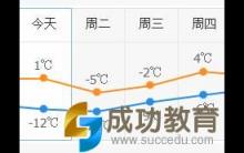 高一至高三都用得到的学生心理特点及解决办法