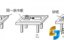 高一物理摩擦力计算方法综述