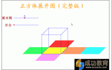 小学数学中的13种典型例题口诀及解析