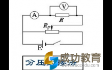 高二物理电学实验分压限流电路选择依据