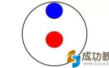 控制情绪？孩子的大脑还没准备好