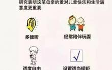 12张图告诉你培养幸福孩子的核心因素是什么？
