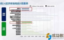 传统文化教育离不开情感共鸣