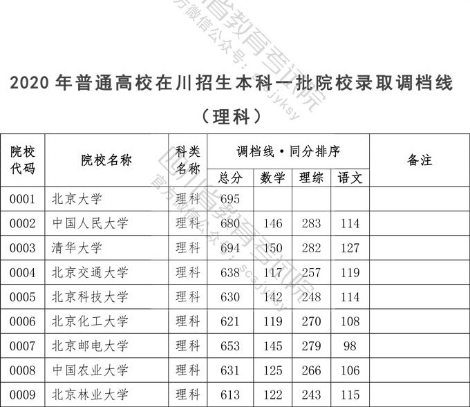 20200822130650_7828的副本