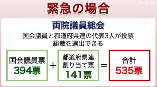 日本的安倍时代即将成过去式，谁有可能来继任？