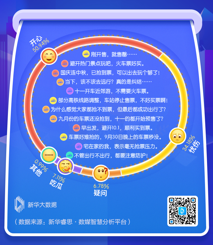 拼手速啦!国庆长假火车票正式开售 买票有妙招