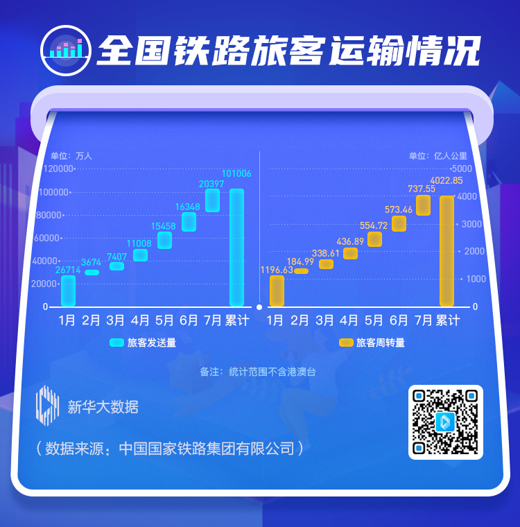 2020年国庆节中秋节放假安排 拼手速!国庆长假火车票买票有妙招