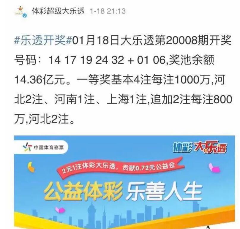 失之交臂！中国体彩史上最大弃奖诞生 体彩3600万弃奖如何诞生的