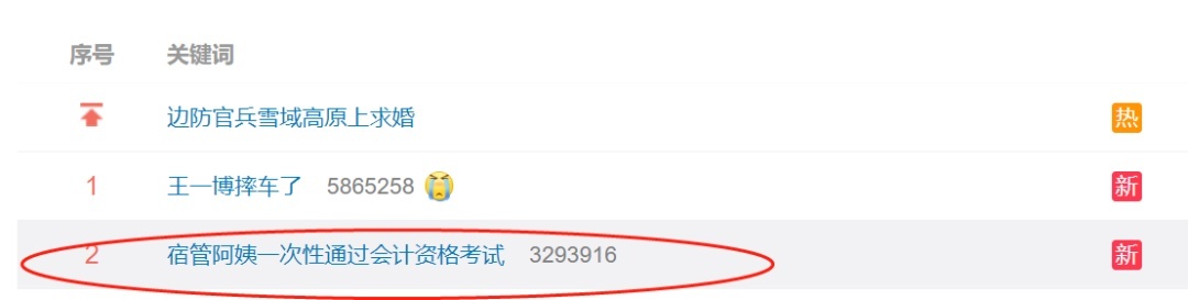 火爆全网！大学宿管“卧虎藏龙”！阿姨陪考一次性通过