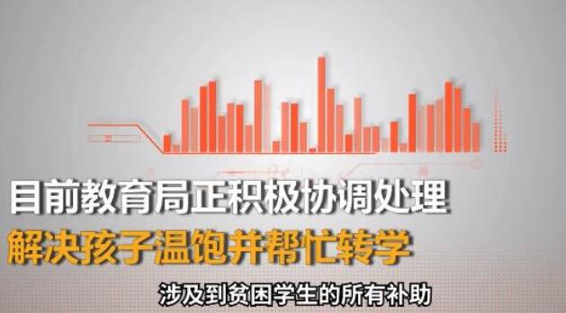 【最新】官方回应10岁独居男孩写信求助 妈妈已答应就近照顾