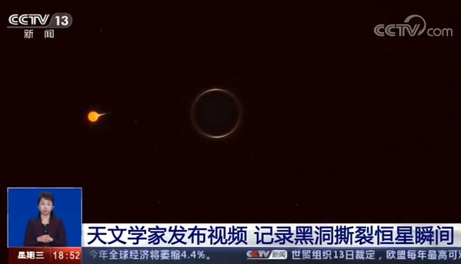 值得一看！黑洞撕裂恒星瞬间太震撼了【视频】