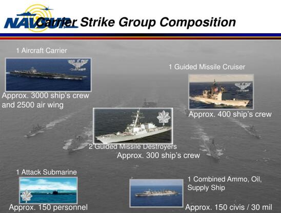 我军反潜机霸气现身台湾南部,向美军释放这个信号! 我军反潜机霸气现身台湾南部,向美军释放这个信号!