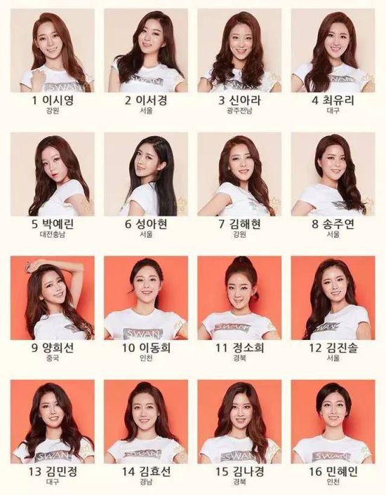 2020年韩国小姐冠军诞生