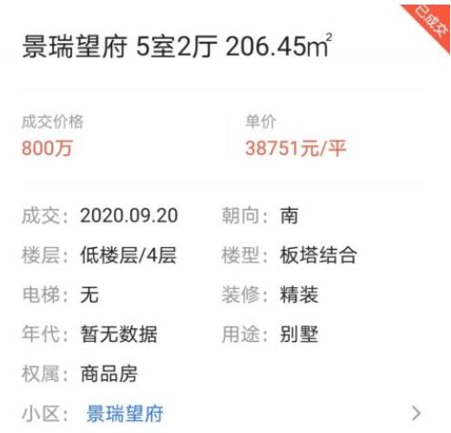 宁波一679万元别墅1元起拍 网友：走，试试运气去！