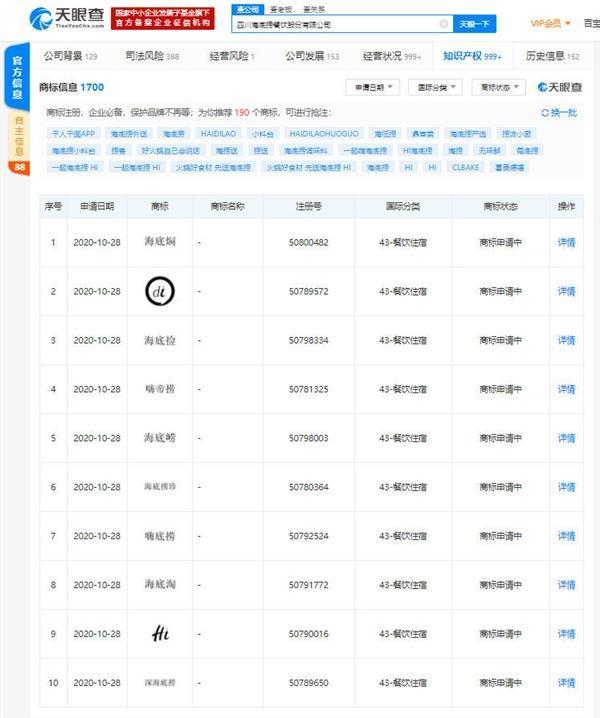 为防止再被注册，海底捞申请“池底捞”、“海底捡”等商标