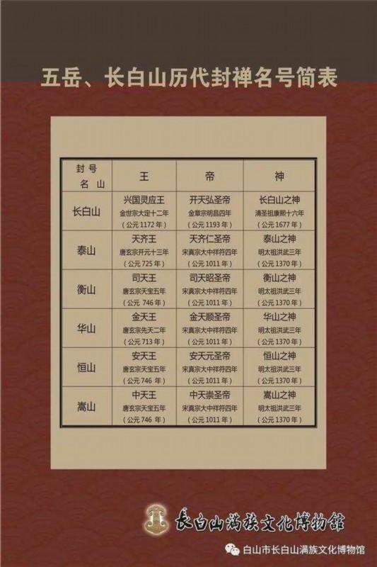 场面壮观!长白山连降大雪 卫生间现2米雪墙