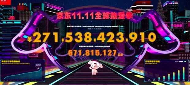 天猫4982亿！2020双十一成绩单公布，京东2715亿