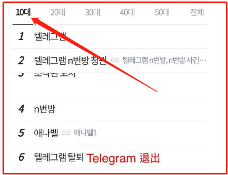 骇人听闻!N号房赵博士身份是什么情况?韩国N号房间事件始末曝光