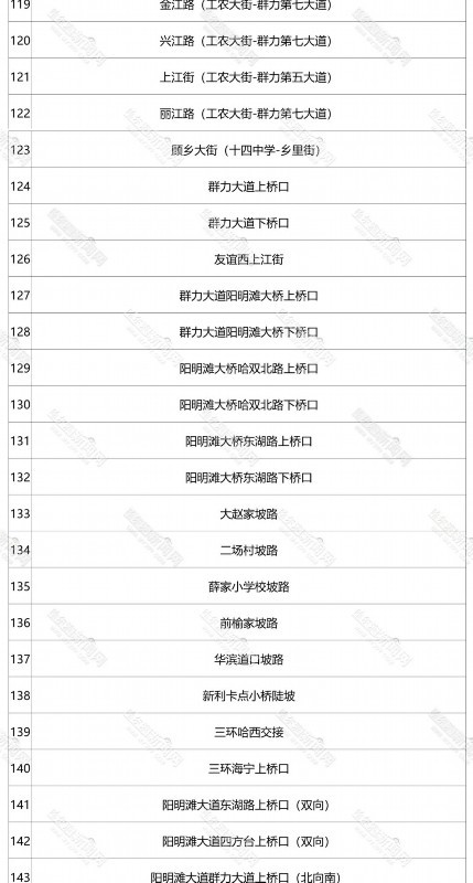雨雪“到货”时间表在这！暴雪预警升级为橙色
