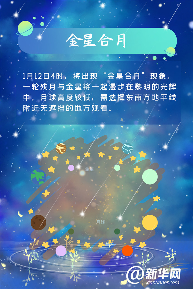 陪你去看流星雨！这些新年梦幻天象，期待一下！