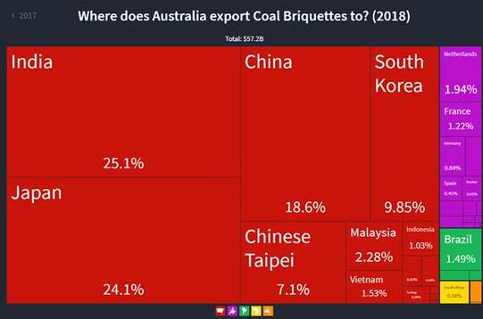 拜登就职后处理烂摊子 该轮到美国退一步的时候了！