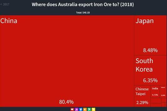 拜登就职后处理烂摊子 该轮到美国退一步的时候了！