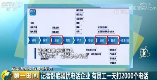 【315记者成卧底公司二把手】卧底记者十八般武艺大赏上热搜