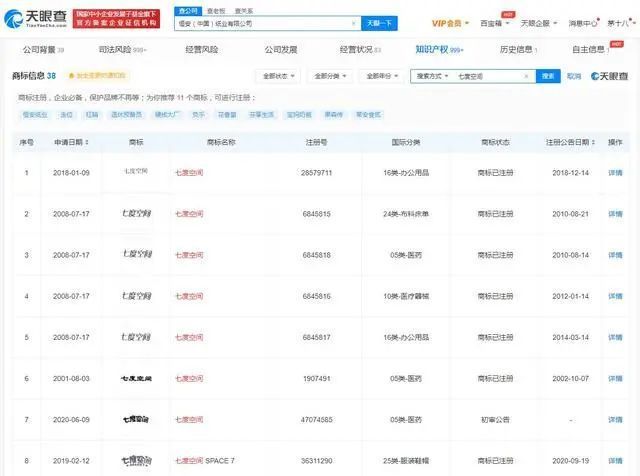 毛骨悚然！卫生巾里出针头？七度空间就卫生巾发现针头致歉