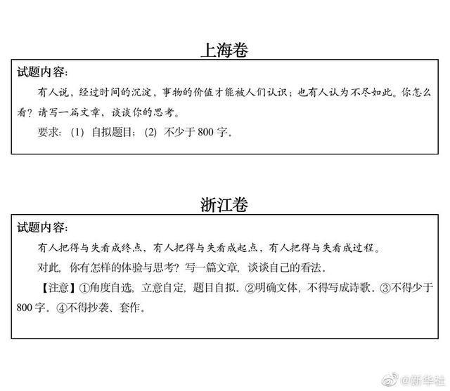 今年的高考作文，看过《觉醒年代》的都在窃喜，撒贝宁成押题小能手