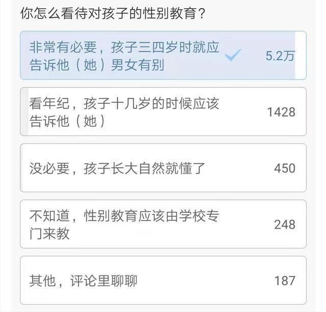 不应该!女子带10岁儿子进游泳馆女更衣室引热议 孩子像个大人一样