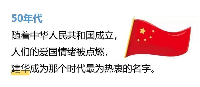 围观!浙江近十年新生儿爆款名字 梓涵、宇轩等上榜