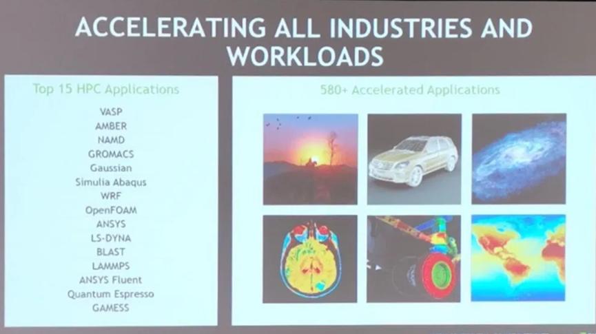 英伟达解释了AI的真正采用如何产生影响