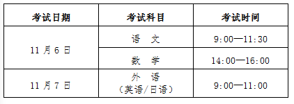 吉林2021年高职扩招文化素质考试考生须知