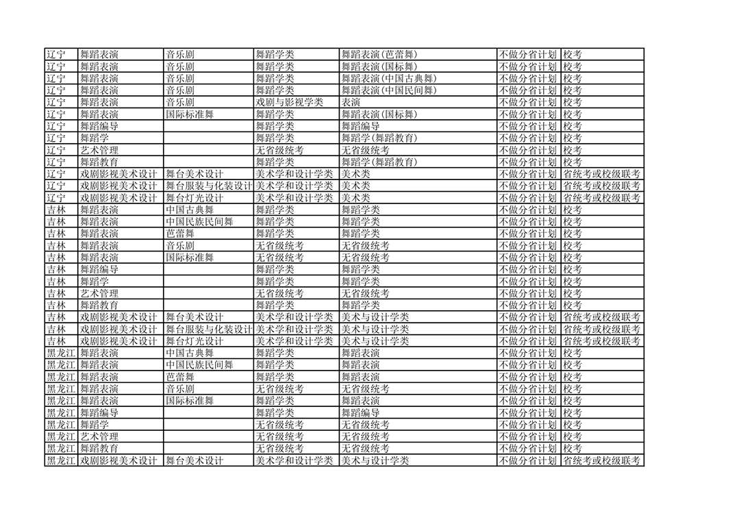 20211208121647696008_page-0003