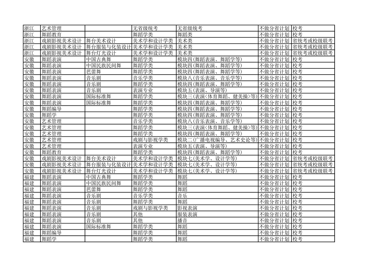 20211208121647696008_page-0005