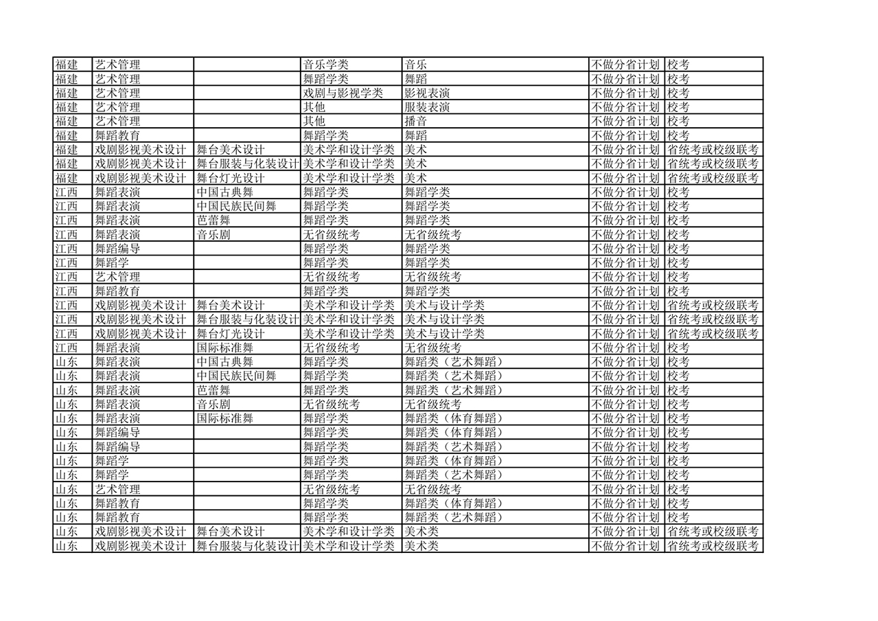 20211208121647696008_page-0006