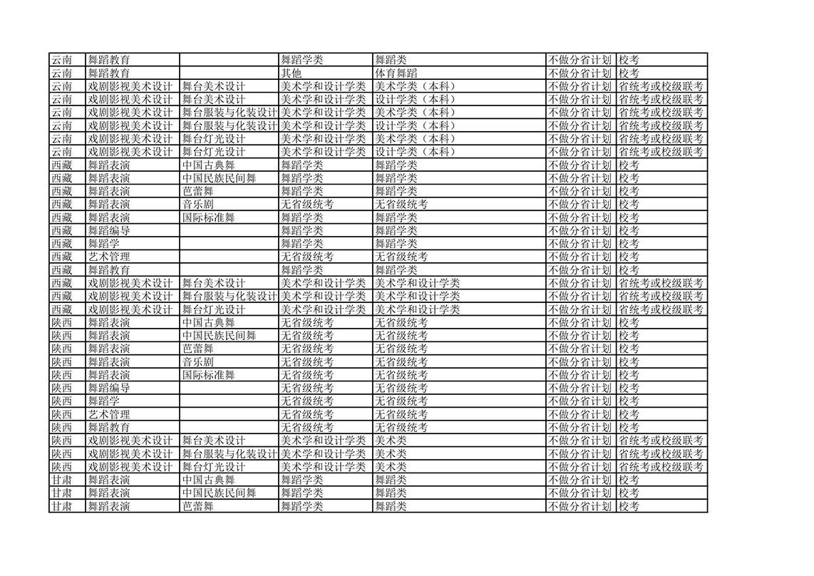 20211208121647696008_page-0012