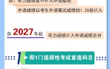 人口大省河南陕西四川等多地公布高考改革方案  实施新高考3+1+2模式！