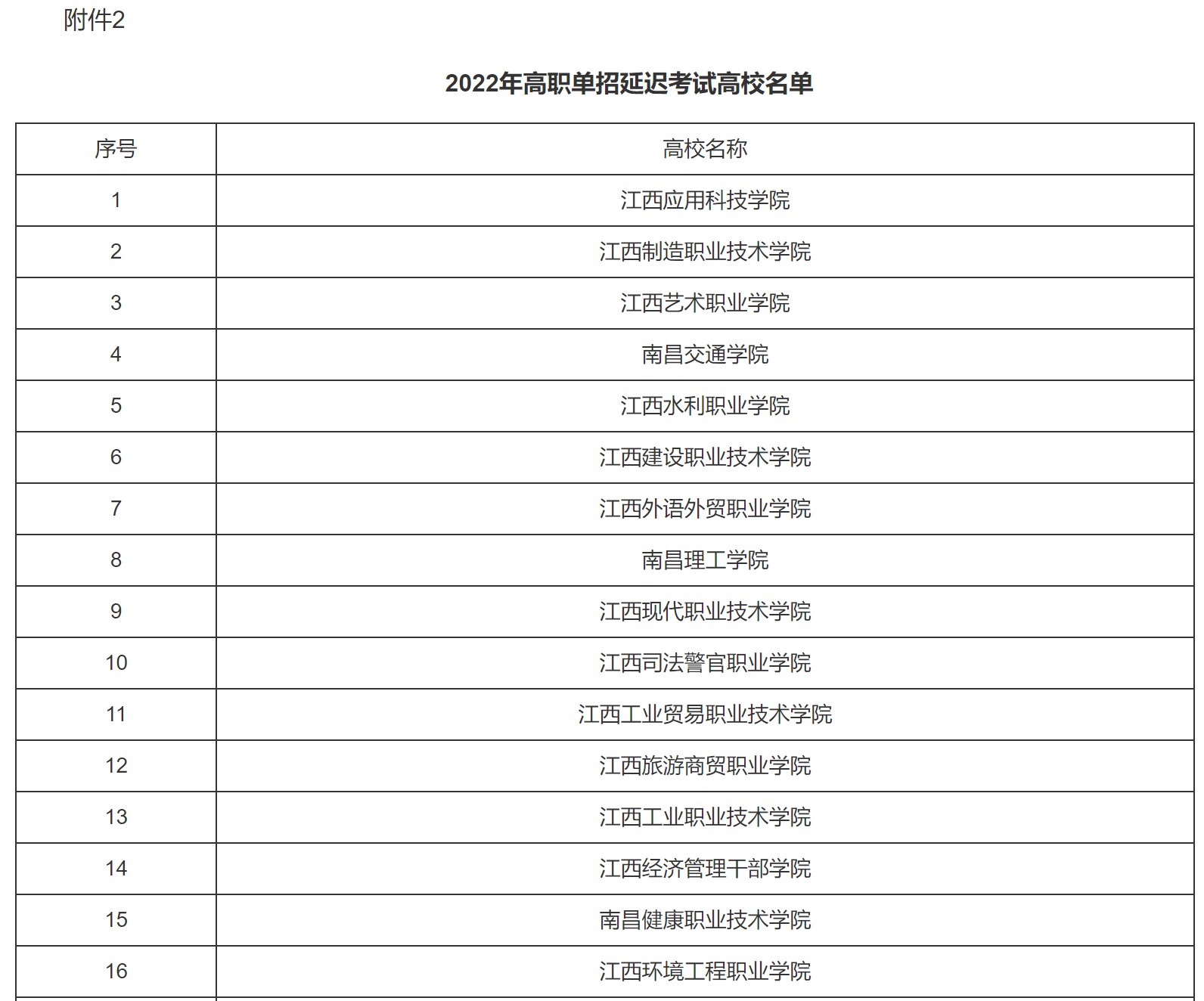 屏幕截图 2022-03-17 092609