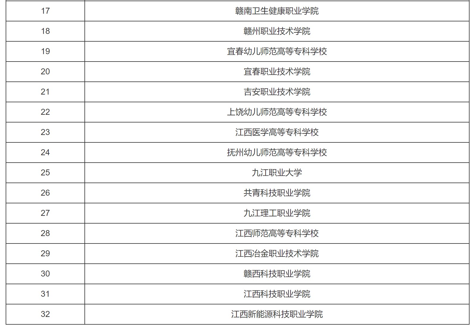 屏幕截图 2022-03-17 092638