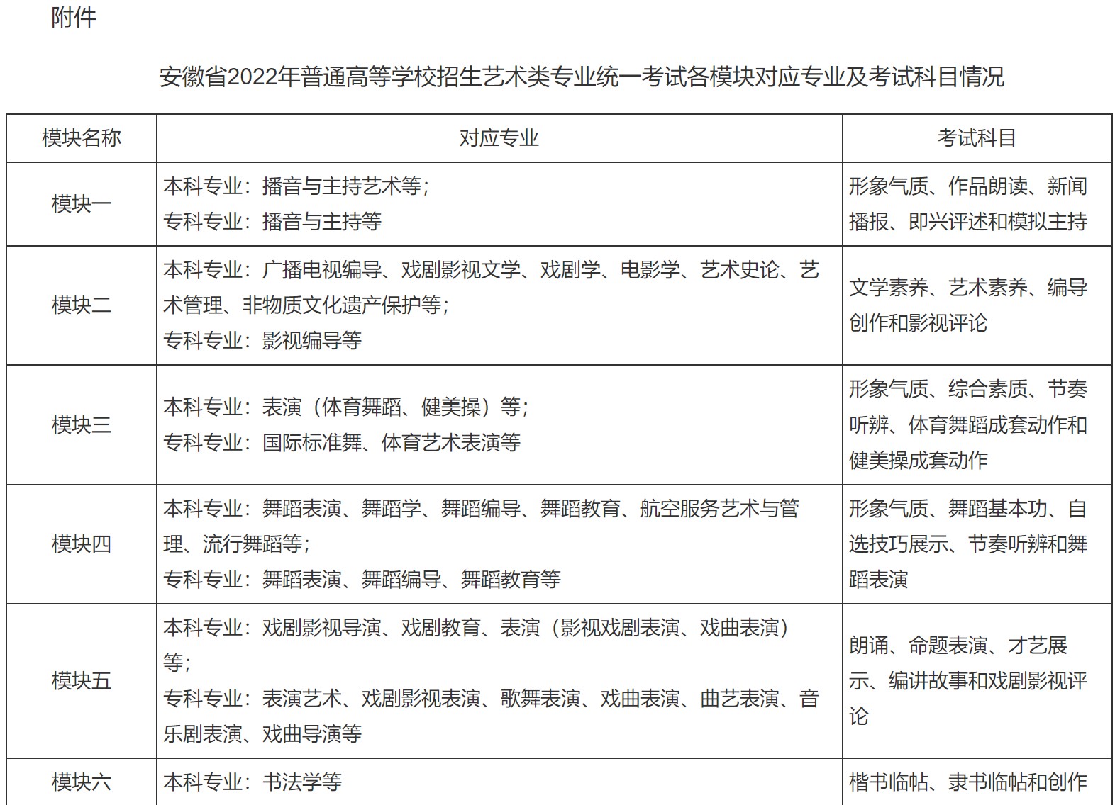 屏幕截图 2022-03-15 093653 屏幕截图 2022-03-15 093653