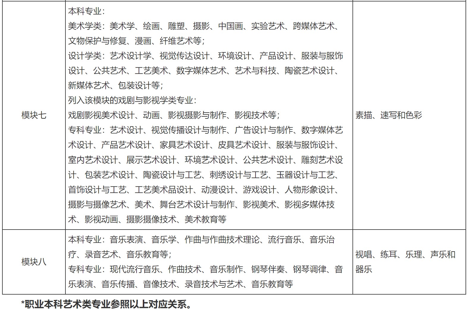 屏幕截图 2022-03-15 093548 屏幕截图 2022-03-15 093548