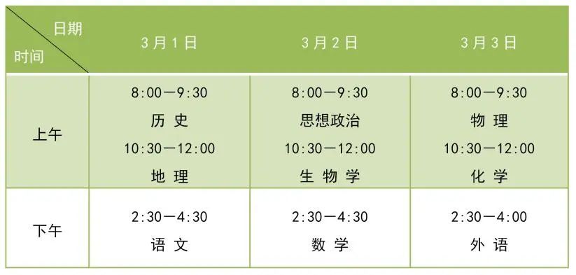 河北：原2022年下半年全省普通高中学业水平合格性考试笔试科目推迟至2023年3月份考试的公告