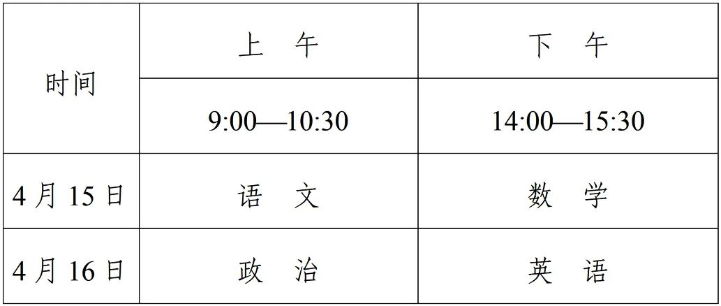 2023年四川高水平艺术团、高水平运动队招生安排