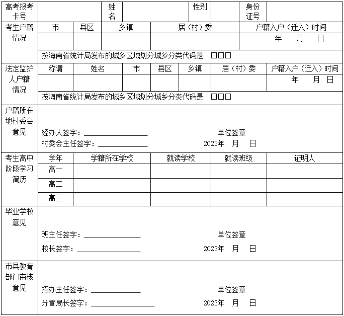 2023年重点高校在海南实施专项计划工作安排
