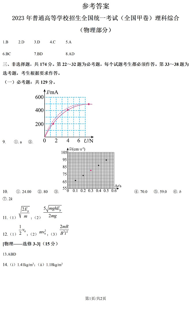 2023年高考全国甲卷理综物理试题答案